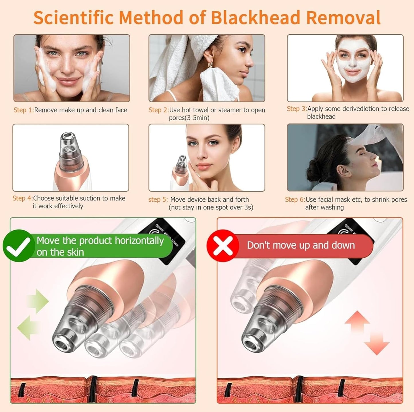 Faker Blackhead Remover